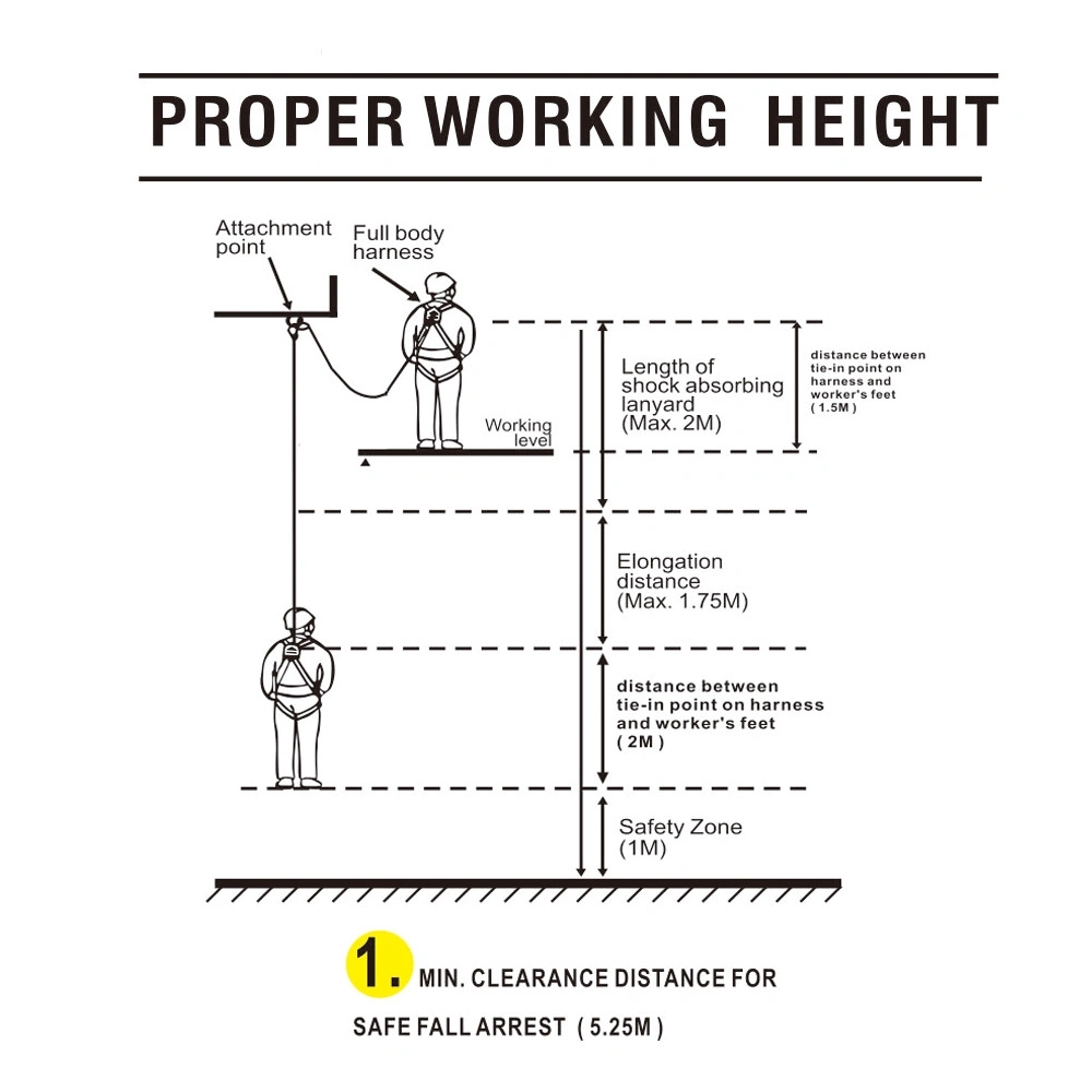 Ремешок для позиционирования на рабочем месте-Fall-Protection.webp (2)