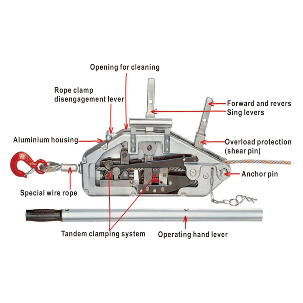 Прочный ручной тяговый канатный подъемник модели Y