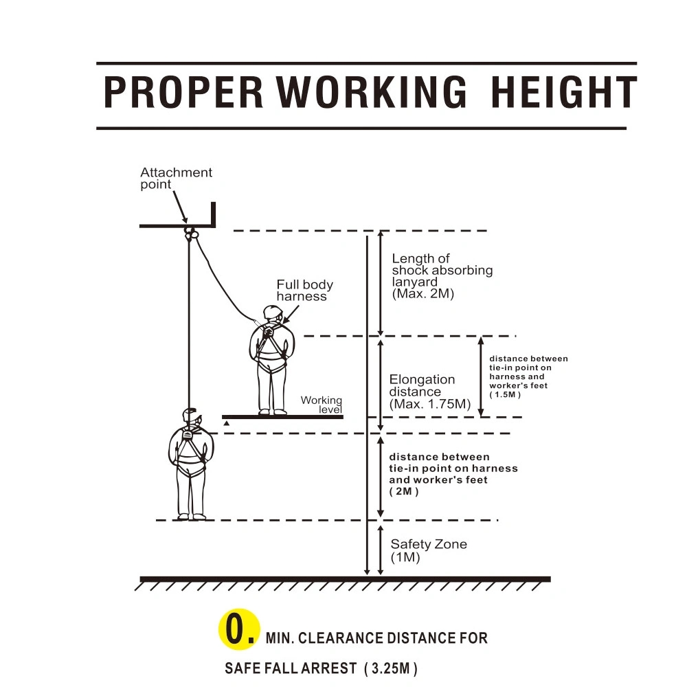 Ремешок для рабочего позиционирования-Fall-Protection.webp (1)