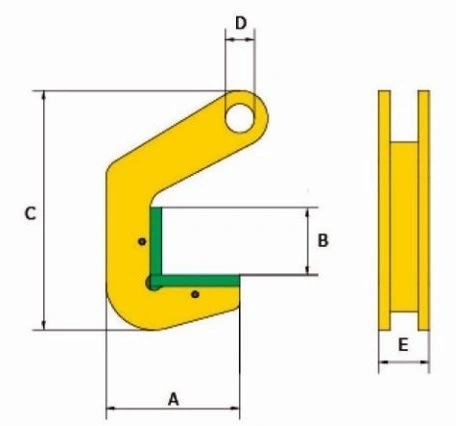 参数