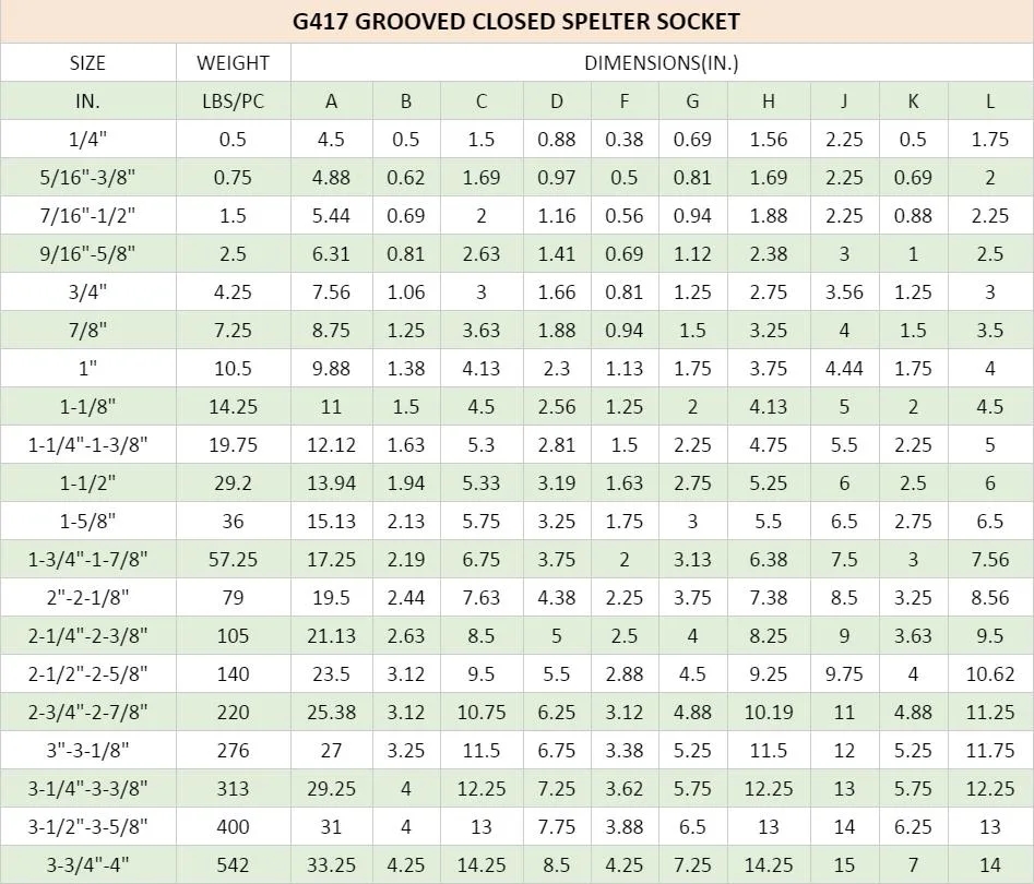 G417-Высокого стандарта с рифленой закрытой головкой для стропа-троса.webp (7)